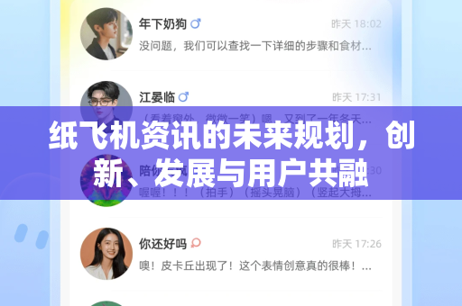 纸飞机资讯的未来规划，创新、发展与用户共融